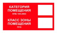 Расчет категории помещения - категорирование
