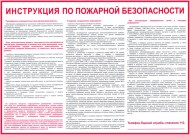 Плакат Инструкция по пожарной безопасности, А3, А2