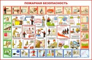 Плакат Пожарная безопасность