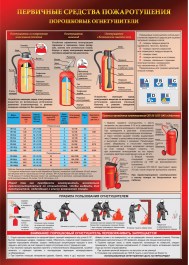 Плакат Первичные средства пожаротушения, Порошковые огнетушители